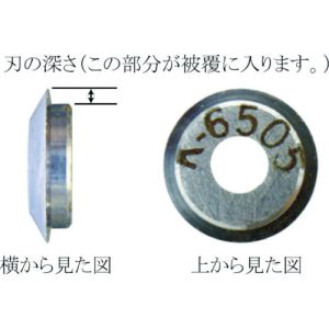 東京アイデアル IDEAL IDEAL K-6495 リンガー 替刃 適合電線 mm 被覆厚0.20～