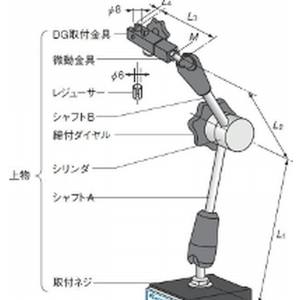 カネテック KANETEC カネテック MB-MX28F-U 上物一式 メーカー直送 代引不可 北海道沖縄離島不可