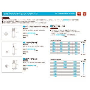 ケーヒン ケーヒン 26990004/35 スローJET CR #35