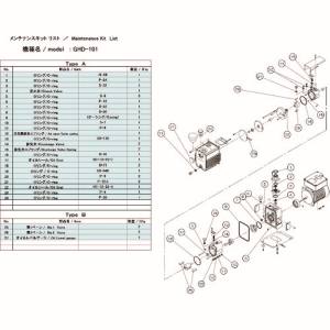 アルバック ULVAC アルバック GHD-101 GHD-101用メンテナンスキットA
