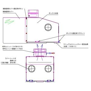 ナビス アズワン AS ONE アズワン ナビス マニュアルストレッチャー用