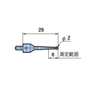 大昭和精機 BIG DAISHOWA BIG DAISHOWA ST28-2P ポイントマスター 交換