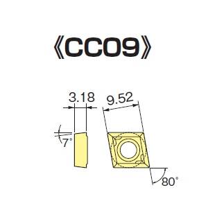 大昭和精機 BIG DAISHOWA CCMM090308ESS AC830P CKボーリングシステム スローアウェイチップ CC09 10個 メーカー直送 代引不可 北海道沖縄離島不可