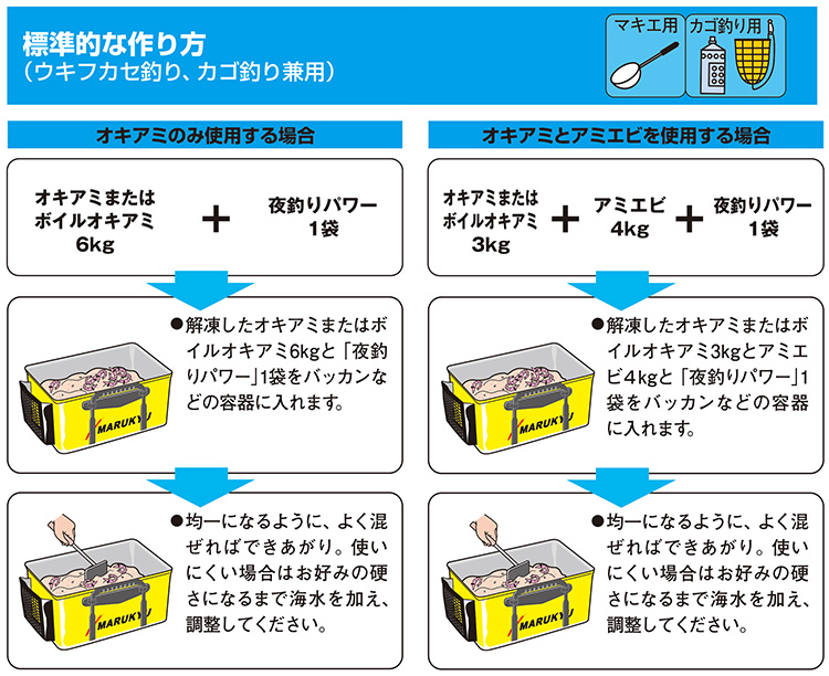  マルキュー マルキュー 夜釣りパワー 1500g 12袋 1ケース