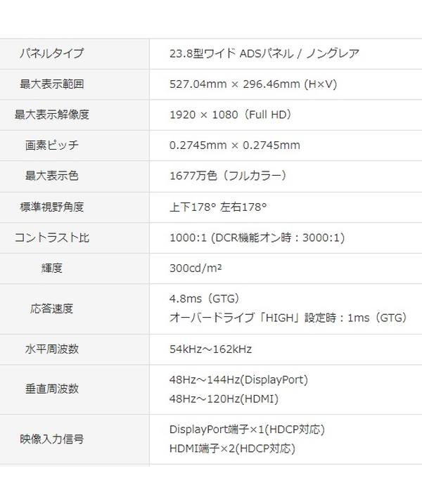 グリーンハウス GreenHouse グリーンハウス GH-GLCC238AZ-WH