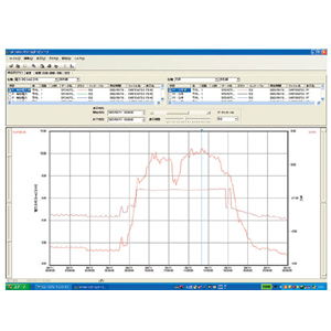 日置電機 HIOKI HIOKI SF1001 パワーロガービューワ 日置電機