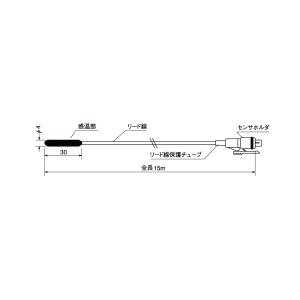 チノー CHINO チノー MD8002-500 監視機能付き無線ロガー 送信器 温湿度センサモデル ケーブル5M