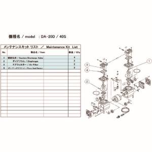 アルバック ULVAC アルバック DA-20D/40S DA-20D/40S用メンテナンス