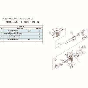 アルバック ULVAC アルバック G-101S G-100S 3Φ/101S用メンテナンス