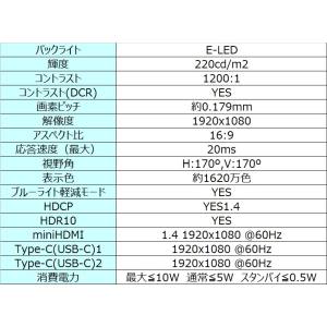  ジャパンネクスト JAPANNEXT JAPANNEXT JN-MD-IPS1564FHDR 液晶モニター 15.6インチ IPS系パネル フルHD