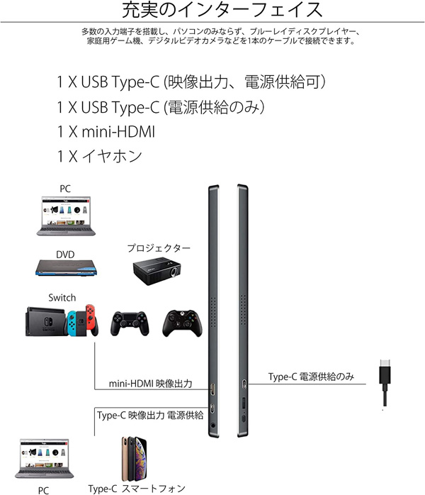  ジャパンネクスト JAPANNEXT JAPANNEXT JN-MD-IPS158FHDR 15.8インチ