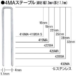 マックス MAX マックス 422MAN MAステープル 肩幅4mm 長さ22mm 5000本入り