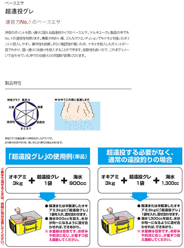  マルキュー マルキュー 超遠投グレ 1800g メジナ グレ