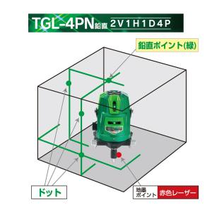 ハンウェイテック HUT ハンウェイテック TGL-4PN鉛直 グリーンレーザー