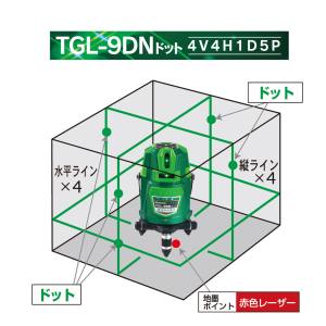 ハンウェイテック HUT ハンウェイテック TGL-9DNドット グリーン