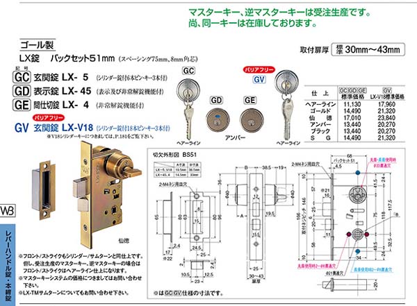  シロクマ シロクマ ゴール製 GD表示錠 LX-45 仙徳 BS51