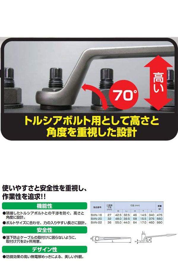  トネ TONE トネ SMN-16 シノ付めがねレンチ トルシアボルト用 TONE