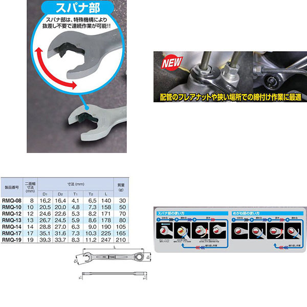  トネ TONE トネ RMQ-12 クイックラチェットめがねレンチ 12mm TONE