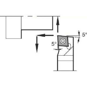 京セラ KYOCERA 京セラ SCLNR1212F-07FF 外径・端面加工用スモールネガ