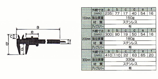  シンワ測定 SHINWA シンワ測定 19913 普及ノギス 300mm