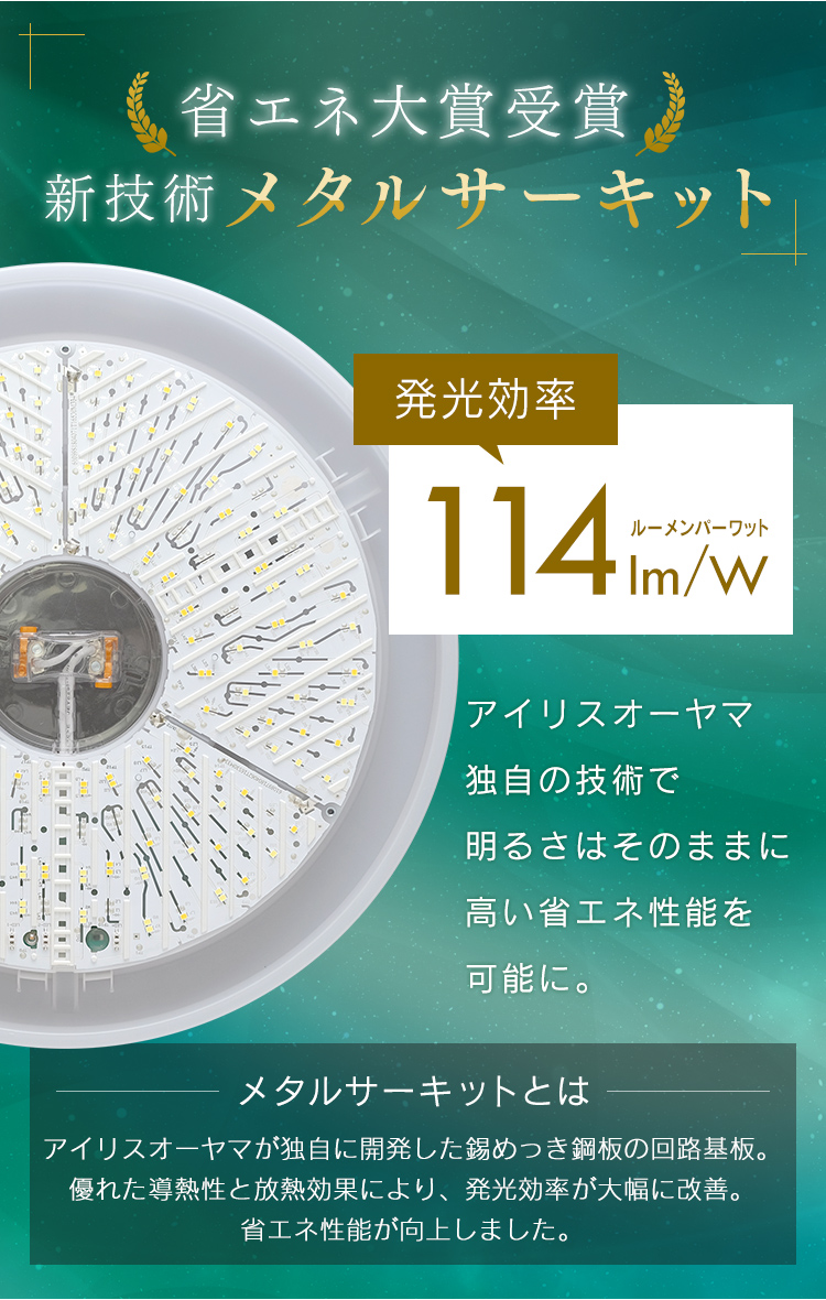  アイリスオーヤマ IRIS アイリスオーヤマ CL8DL-5.1WFM LEDシーリングライト メタルサーキットシリーズ ウッドフレーム 8畳調色 ウォールナット