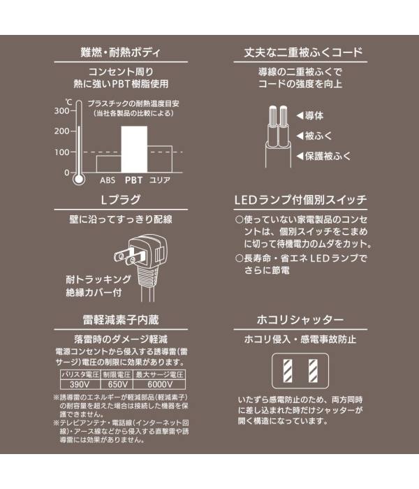  オーム電機 OHM オーム電機 HS-TPK61W-22 001576 雷に強い 節電タップ 6個口 1m