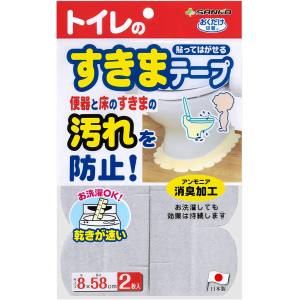 サンコー サンコー おくだけ吸着 便器すきまテープ グレー 2枚入り KX-96