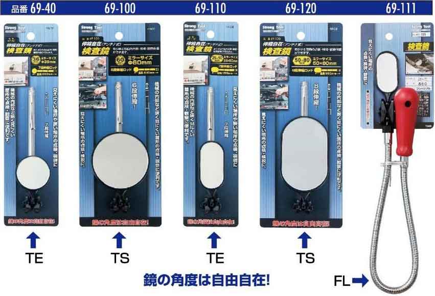  イチネンMTM ミツトモ No69-110 検査鏡 25x50mm鏡 イチネンMTM