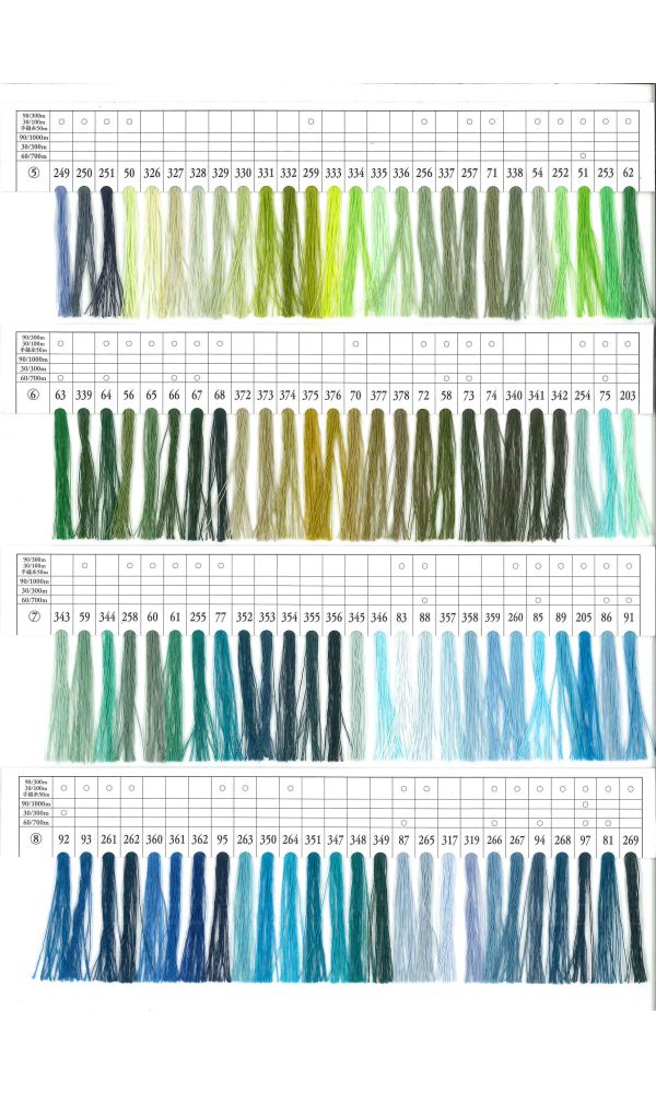 新しいコレクション新しいコレクションミシン糸 シャッペスパン#90薄地用 カラーno.402 裁縫材料
