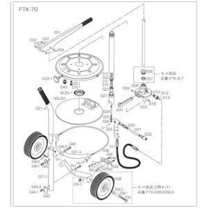 トラスコ中山 TRUSCO FTK70用 タンク固定枠 FTK-021-3 | プレミアム