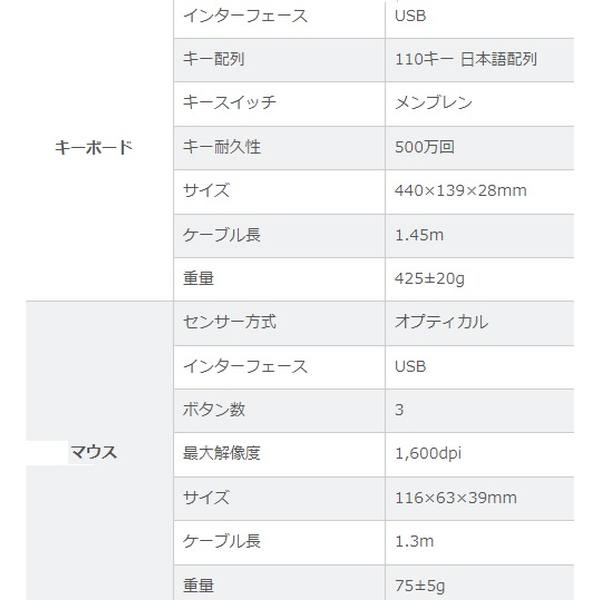  ZALMAN ザルマン ZALMAN KB715 USBキーボード＆マウスコンボセット メーカー保証期間 1年